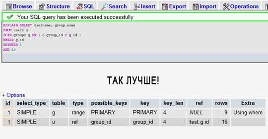 20 советов использования MySQL
