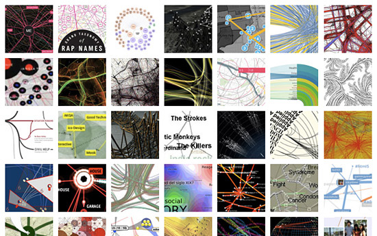 Перейти на Visual Complexity Перейти на Visual Complexity
