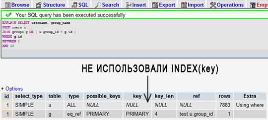 Sql use index. MYSQL explain. Key len в питоне. SQL using Index. Запрос с having.