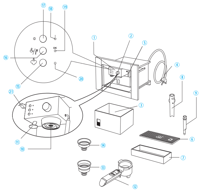 Whirlpool ACE 010 IX - инструкция или руководство пользования на русском