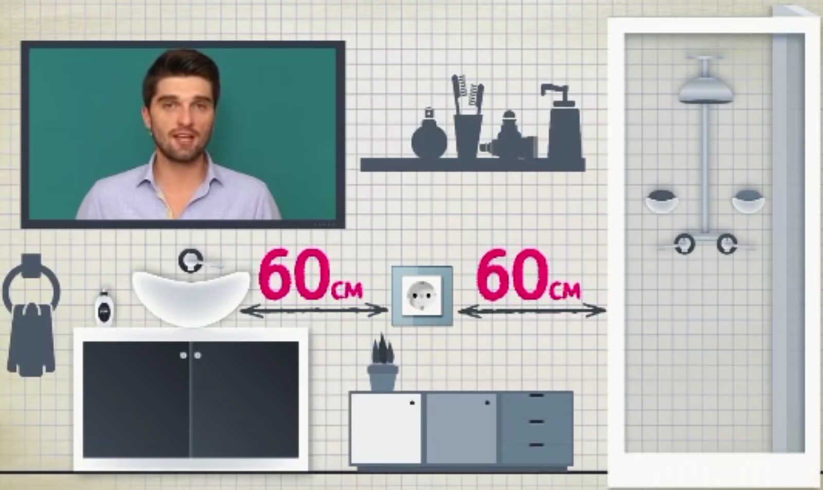 Электричество у себя дома