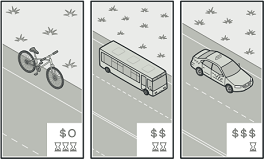 Паттерны — примеры из жизни