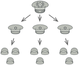 Паттерны — примеры из жизни