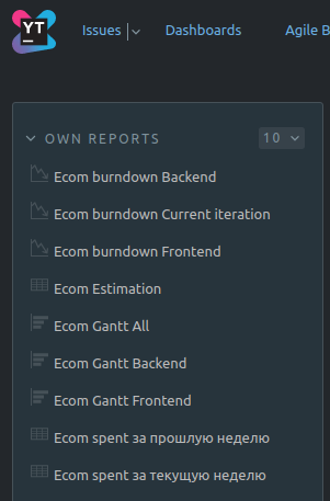 YouTrack менеджмент